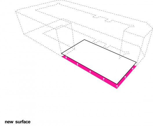 new surface diagram
