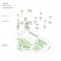 Diagram - © !ndie Architecture