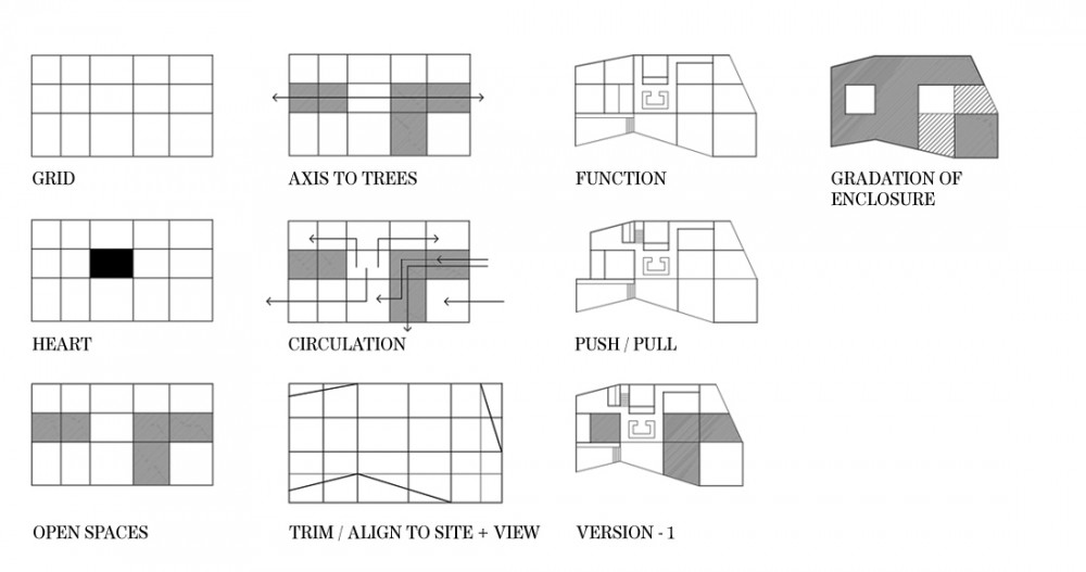 Allens Rivulet House - Room11 grid diagram