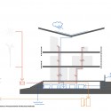 Tropical House - Camarim Architects weather diagram