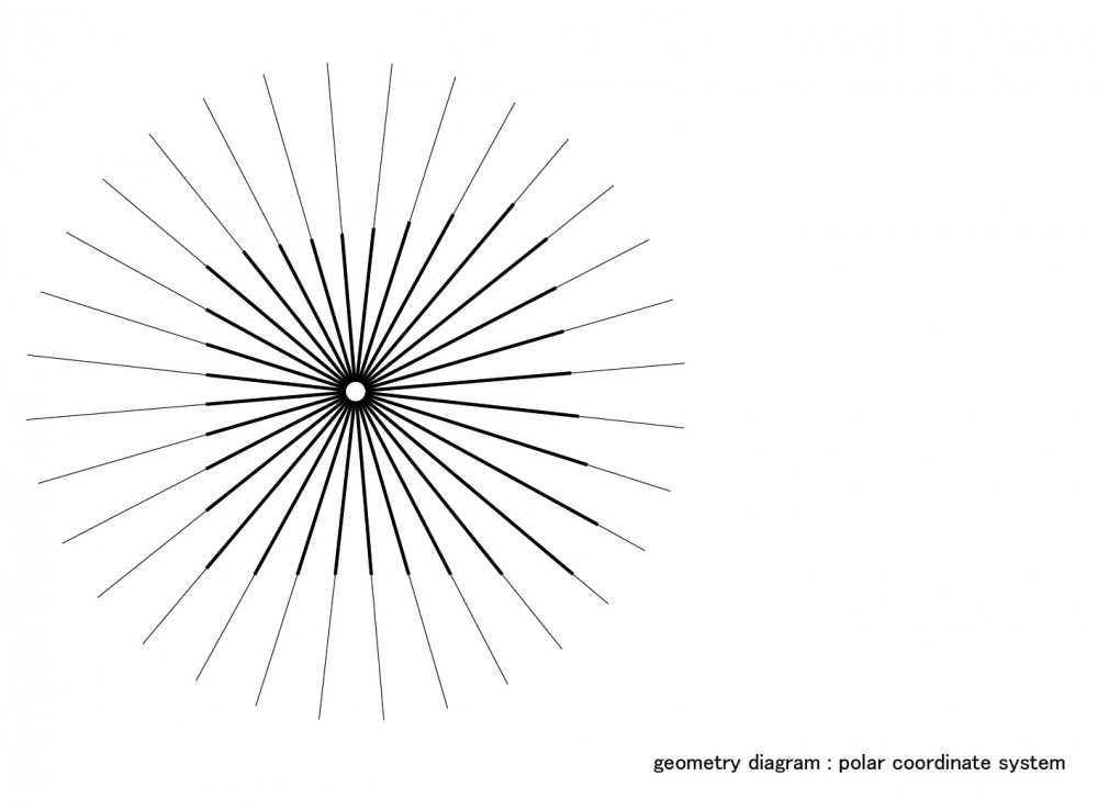 geometry diagram geometry diagram